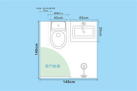 浴室廁所窗戶尺寸|浴室尺寸規劃指南，讓您洗澡不卡卡